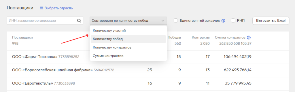 Контур.Закупки сортировка поставщиков
