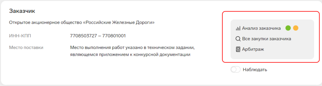 Контур.Закупки раздел «Анализ заказчика»