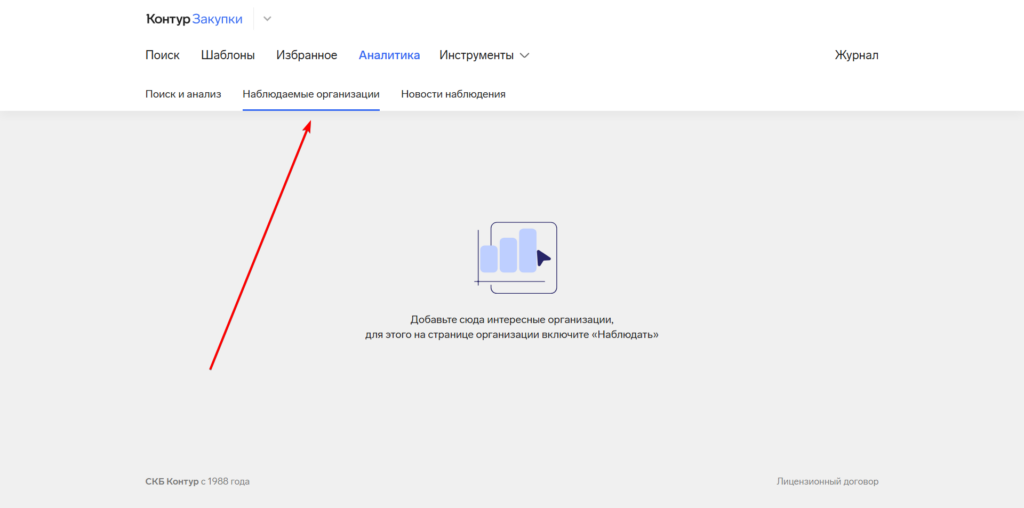 Наблюдение — это подписка на интересующие компании: партнеров, конкурентов и заказчиков